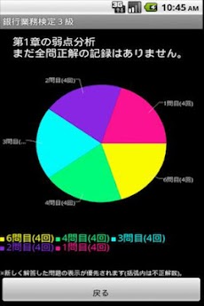 銀行業務検定 税務３級問題集 完全版 Androidアプリ Applion