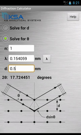 Diffraction Calculator