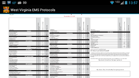 DEMO - WV EMS Protocols poster 7