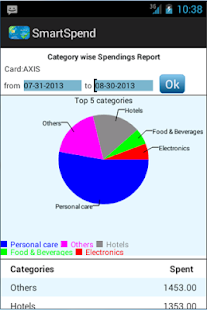 Free Download SmartSpend APK for Android