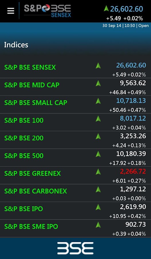 BSEIndia on Mobile Android Apps on Google Play