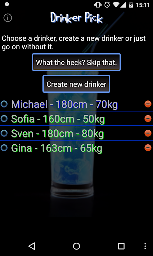 Blood Alcohol Content Tester