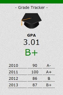 Grade Tracker