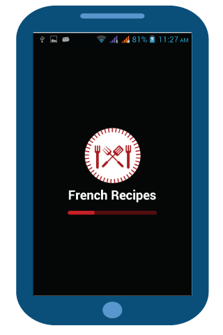 French Recipes