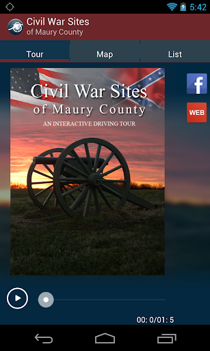 Civil War Sites of Maury Co.