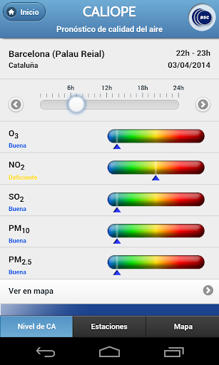 CALIOPE: Air Quality