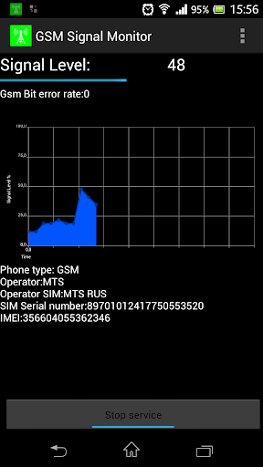 GSM Monitor