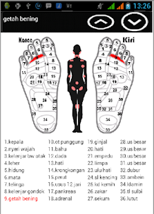 Download pijat refleksi kaki APK on PC  Download Android 