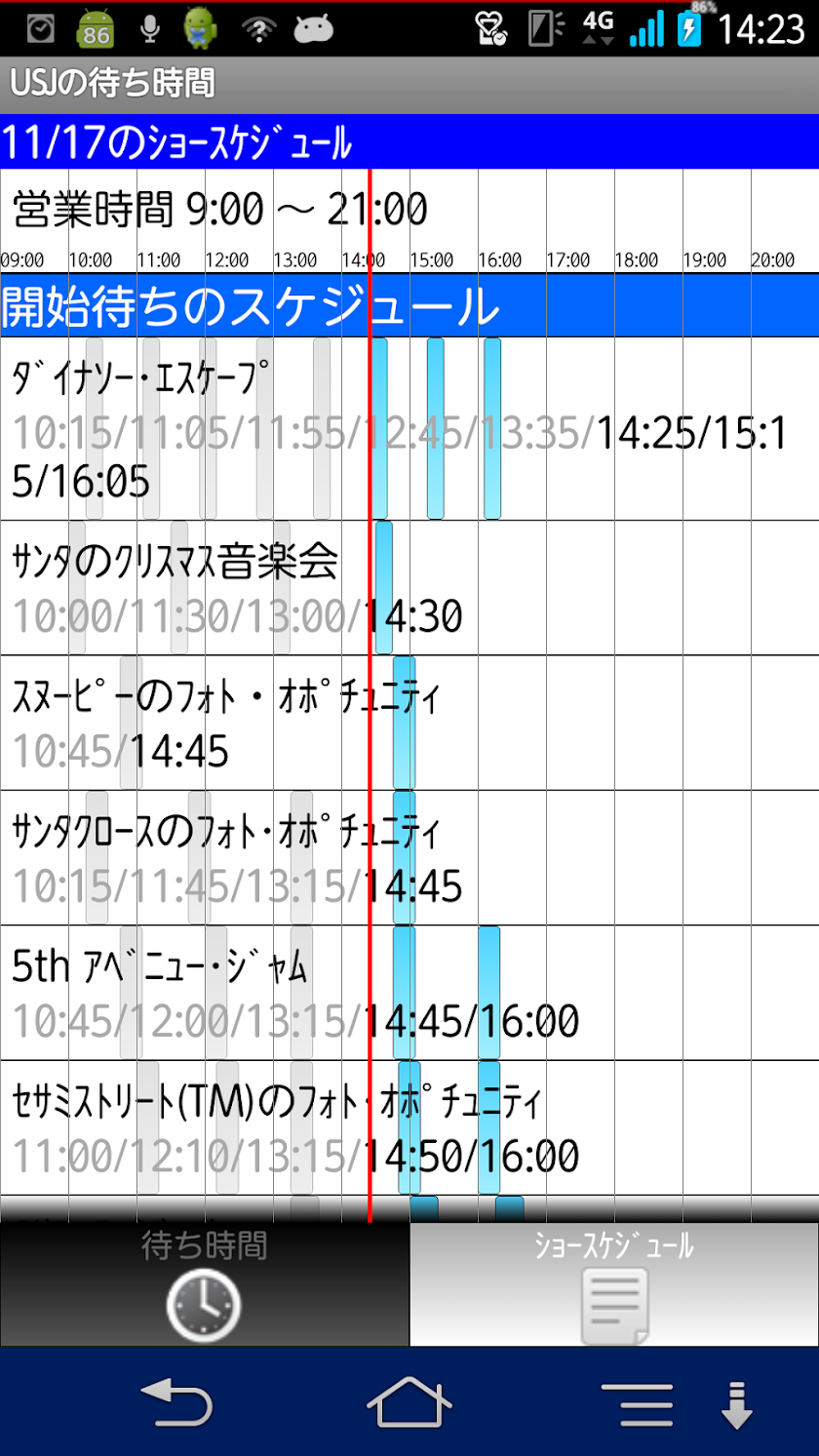 USJの待ち時間 Screen 2
