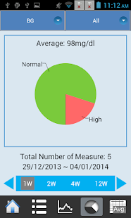 Free MagiCare - Glucose Management APK for Android