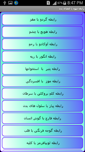 رابطه میوه ها با اعضای بدن