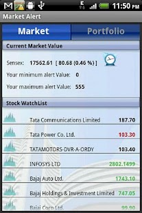 Free Market Alert APK for Android