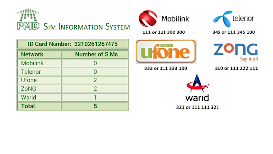 How to mod SIM Information Pakistan 2.0 apk for laptop