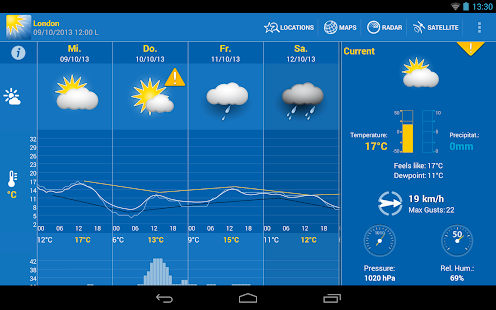 WeatherPro HD for Tablet - screenshot thumbnail