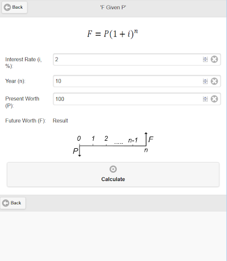 【免費教育App】Engineering Economics Career-APP點子