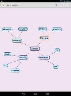 Mind Map Ultimate