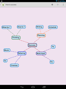 免費下載生產應用APP|Mind Map Ultimate app開箱文|APP開箱王