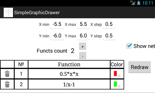 Simple Graph Drawer Full