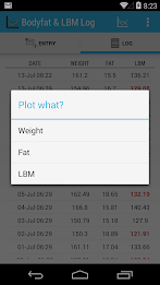 Body fat and LBM log poster 3