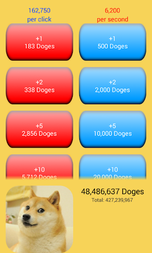 Doge Breeding