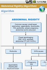 5-Minute Clinical Consult