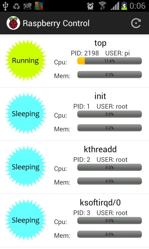 Raspberry Control - screenshot
