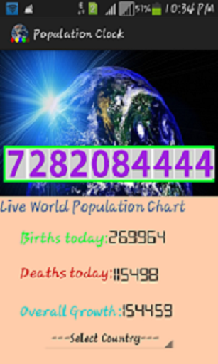 Population Clock