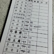 金園排骨(桃園店)