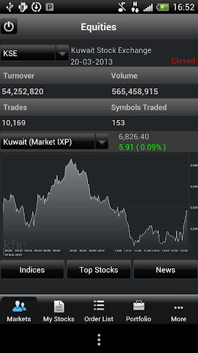 【免費財經App】KFIC Trade for Android-APP點子