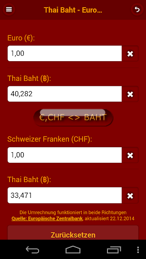 Thai Baht - Euro Wechselkurs