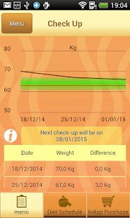 How to download Diet Recipes & Plans lastet apk for android