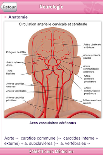 How to mod SMARTfiches Neurologie 1.00 apk for android