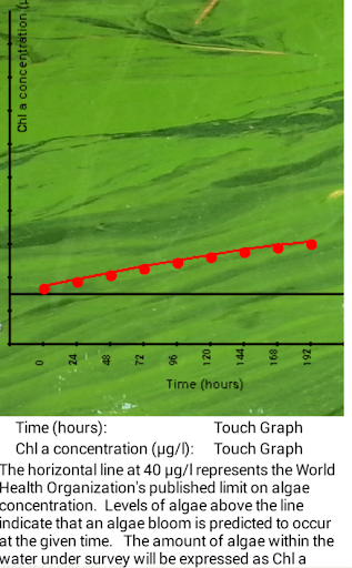 免費下載教育APP|Algae Estimator app開箱文|APP開箱王