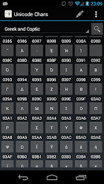 Unicode Chars poster 6