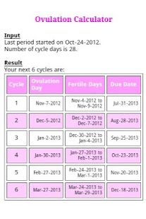 Calculer ma date daposovulation - BabyCenter