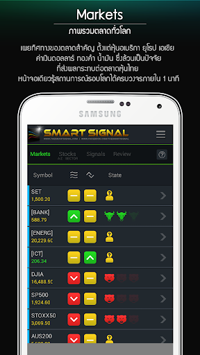 SmartSignal