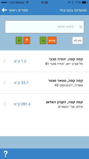 【免費生活App】שוברי תרבות ופנאי-APP點子