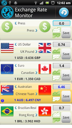 免費下載財經APP|Exchange Monitor app開箱文|APP開箱王