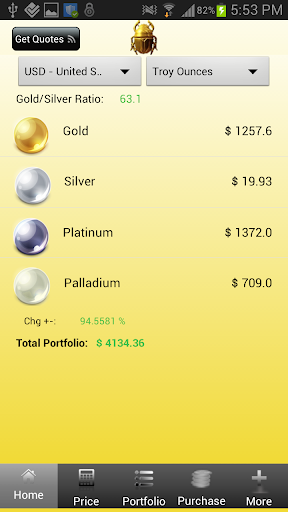 Gold and Silver Bullion Prices