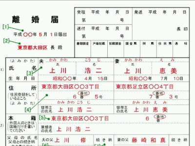 [最新] 最高の離婚 名言 140270-最高の離婚 名言