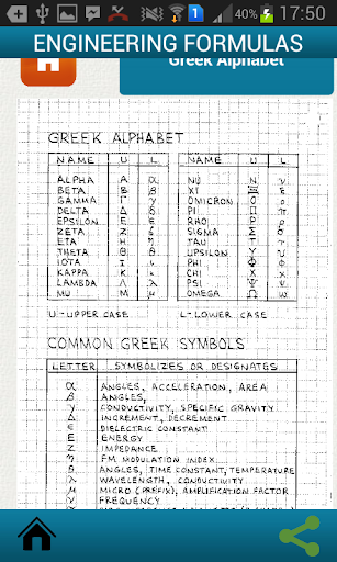 免費下載教育APP|Engineering Formulas app開箱文|APP開箱王