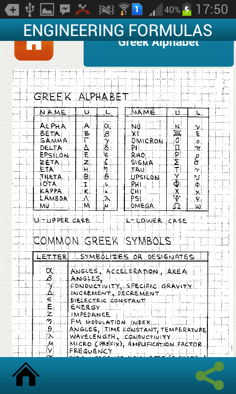 Image Result For Basic Circuit Symbols
