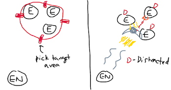 Aerial Drone TD
