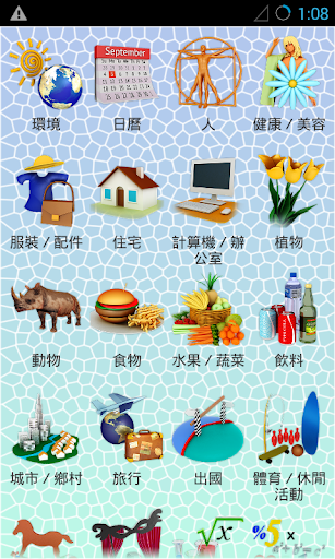 PixWord English for Chinese