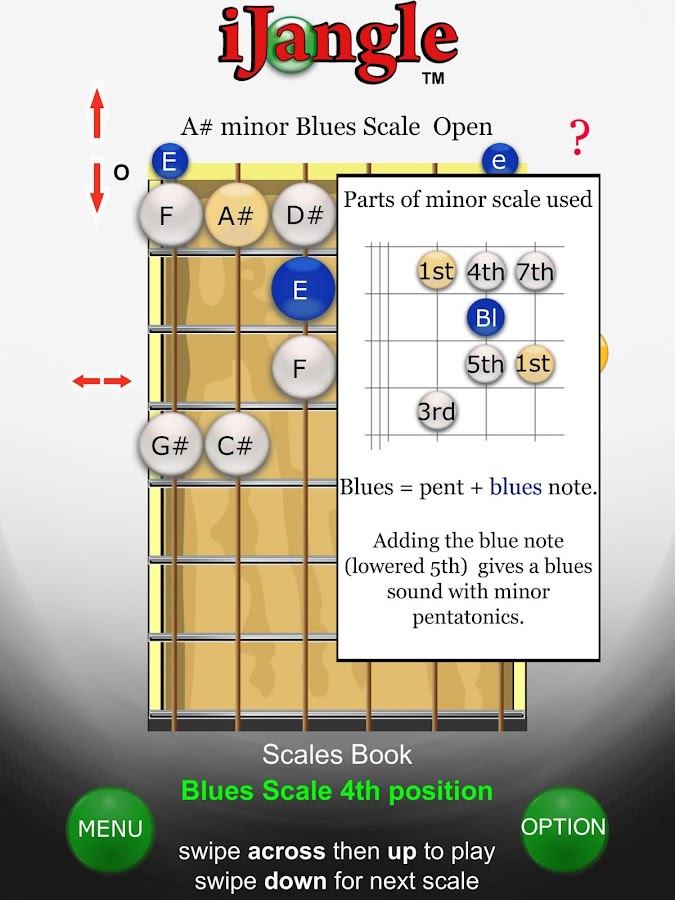 Guitar Chords Scales Tunings Android Apps on Google Play