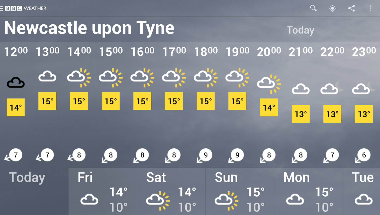 Код погода на сайт. Погода bbc-1. Weather information. Weather mobile. Смайлики андроид погода.