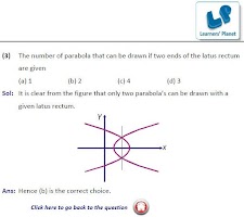 Anteprima screenshot di JEE-Prep-Conic Section APK #5