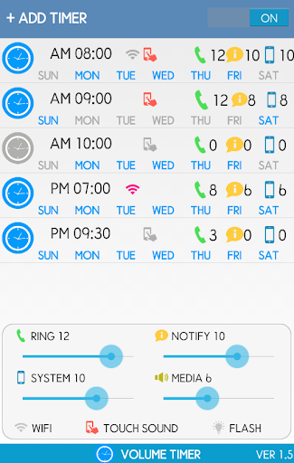 Volume Timer