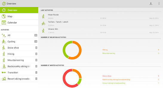 Garmin Diary