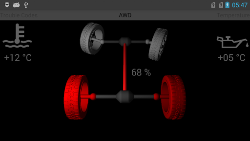 ActiveOBD for Subaru